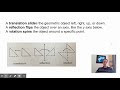 Exploring Rigid Transformations Vocabulary