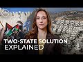 Understanding the Two-State Solution