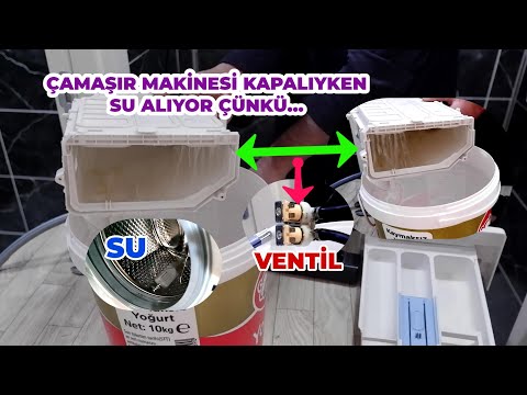 Çamaşır Makinesi Kapalıyken Neden Su Alır? Çözümü Nedir? #HolidaysWithYouTube