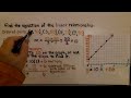 Understanding Slope and Linear Equations
