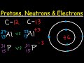 Exploring Atomic Structure and Subatomic Particles