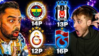 GALATASARAY, FENERBAHÇE, BEŞİKTAŞ VE TRABZONSPOR AVRUPADA KAÇ PUAN TOPLAR ? ÜMİDİ VE EMJAN TAHMİN 26