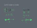 Solving One-Step Inequalities: Multiplication and Division Techniques