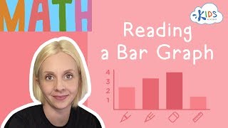Reading a Bar Graph