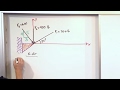 Vector Components and Forces in Mechanics