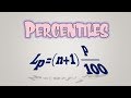 Percentiles and Excel Functions