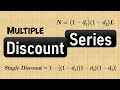 Understanding Chain Discounts and Net Price