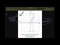 Understanding Functions