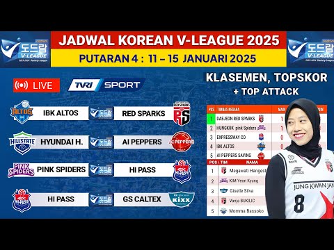 Jadwal Liga Voli Korea 2025 Hari ini: Ibk Altos vs Red Sparks -Klasemen Terbaru Dan TopSkor Megawati