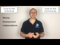 Understanding Priority Health Issues