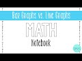 Graph Types and Data Representation