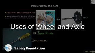 Uses of Wheel and Axle