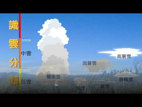 賞雲識雲一分鐘：ep6 高層雲 - YouTube