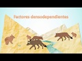 Ecología de Poblaciones
