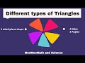 Understanding Triangles
