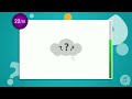 Understanding the Video Tutorial