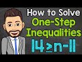 Solving One-Step Inequalities: Key Concepts and Examples