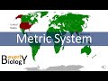 Metric System Measurement Concepts