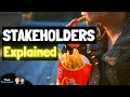 Understanding Stakeholders in Business