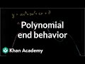Exploring Polynomial End Behavior