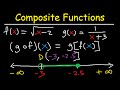 Exploring Composite Functions with Fractions and Radicals