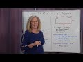 Area and Dimensions of Rectangles