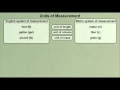 Density, Mass, and Volume Concepts