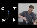 Acid-Base Reactions and Concepts
