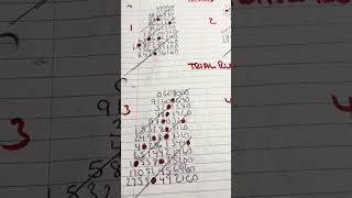 Powerball 4/25/26 matrix 1-4. For entertainment purposes only.