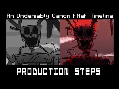 Making of the Agony Battle (Undeniably Canon FNaF Part 3)