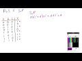 Sum of Products vs Product of Sums