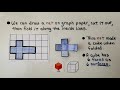 Understanding 3D Shapes and Nets