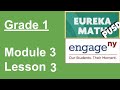 Measurement Activities and Concepts