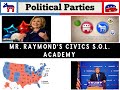 Exploring Functions and Differences of U.S. Political Parties