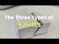 Types and Characteristics of Faults