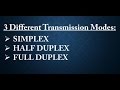 Transmission Modes: Simplex, Half Duplex, Full Duplex