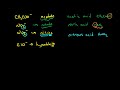 Naming and Formulas of Acids