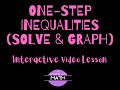 Solving and Graphing One Step Inequalities