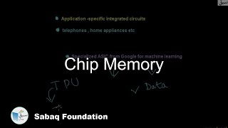 Chip Memory