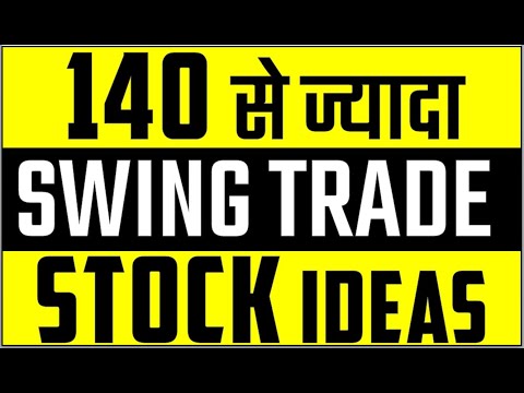 Expert Trader Reveals Top SWING TRADE STOCK Secrets for 2025 #shareacademy #trading #nifty50