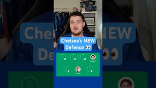 Potential NEW Chelsea Defence 👀