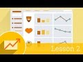 Analytics in SEM Campaigns