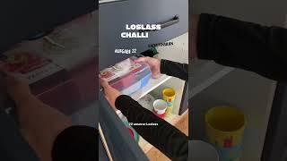 Aufgabe 22: Backutensilien 👩‍🍳