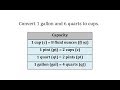 Lemonade Measurement Conversions