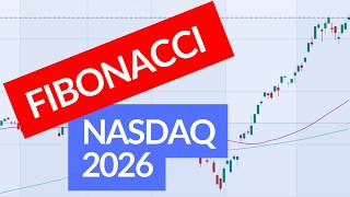 QQQ Fibonacci Analysis: $720 Resistance & $828 Price Target Explained