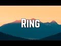 Understanding Communication and Relationships