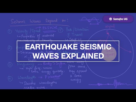 Earthquake Seismic Waves Explained | P-Waves S-Waves | UPSC Geography by Rohit Dagar