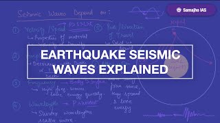 Earthquake Seismic Waves Explained | P-Waves S-Waves | UPSC Geography by Rohit Dagar