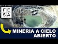 Mining Processes and Environmental Impact