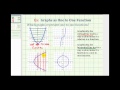 Understanding One-to-One Functions
